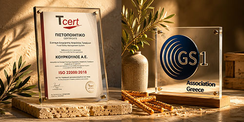 TCert Food Safety Certification